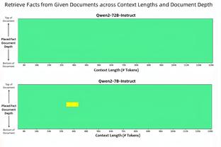 C罗观看拳击赛之前被调侃：他正在加盟阿森纳，随后C罗大笑？